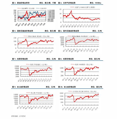 勞務(wù)分包價(jià)格解析 土建勞務(wù)清包價(jià)425元與建筑物清潔服務(wù)市場(chǎng)現(xiàn)狀